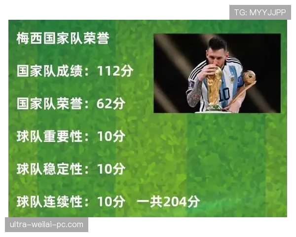 C罗与梅西巅峰期表现差异的核心能力解析