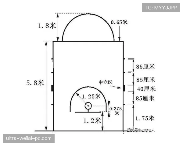 三分线规则：篮球比赛中三分球判定的详细解析