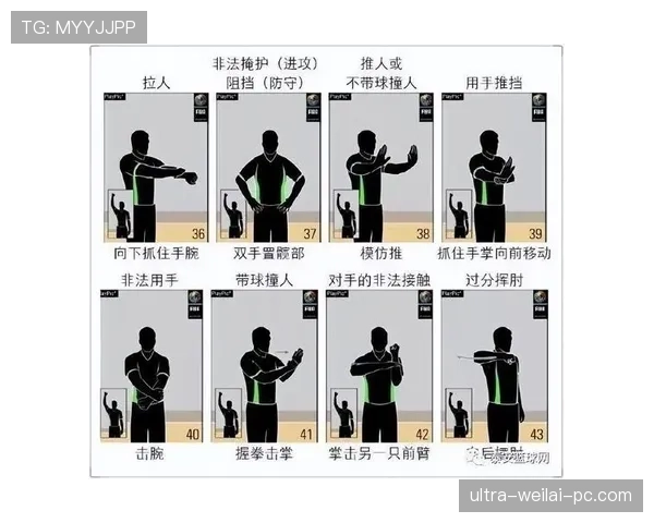 深入解析篮球运球规则，避免违例的要点有哪些？