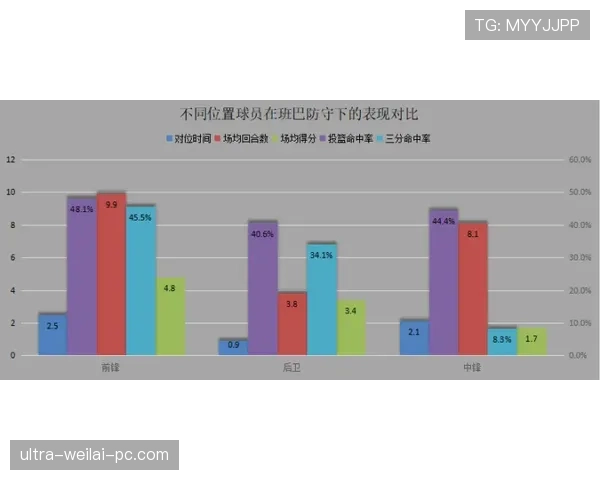 阿诺德传中效率跃升如何颠覆传统边后卫进攻逻辑？