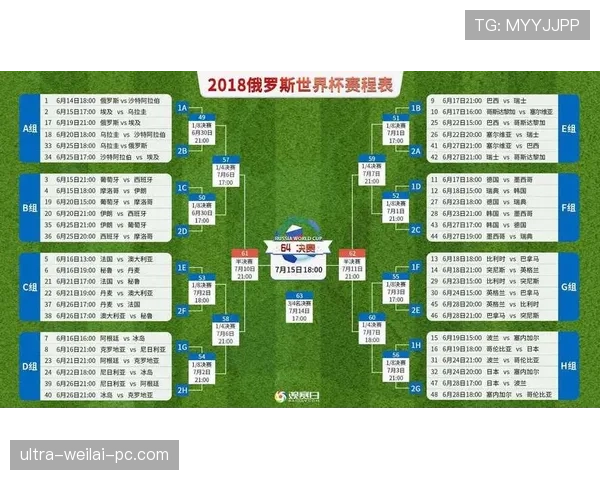 世界杯C组巴西晋级路线图出炉 世界杯C组巴西晋级路线图出炉